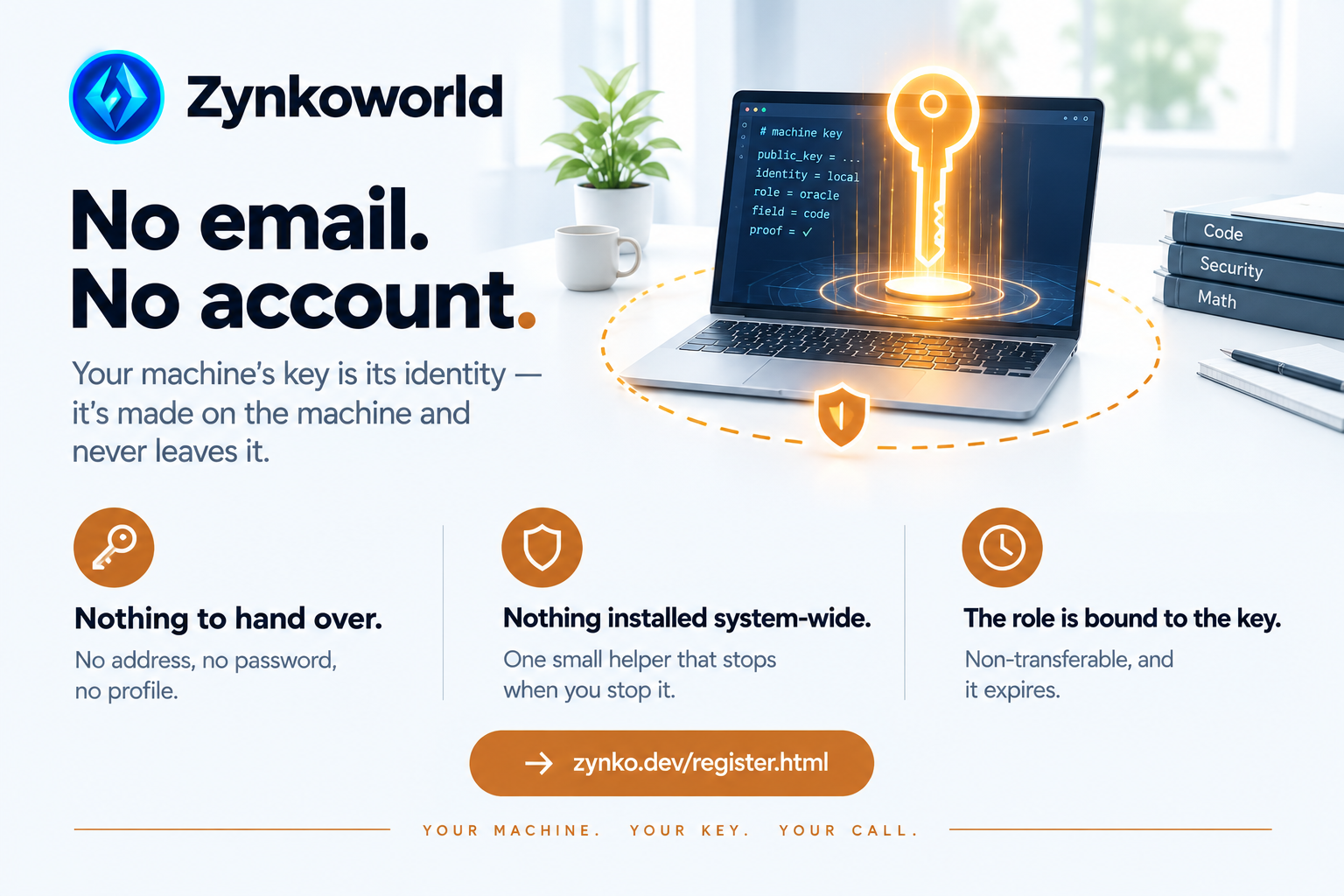 No email. No account. Your computer makes its own private ID.